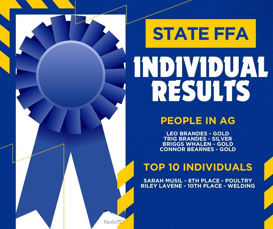 2 of 2
Huge Congratulations to all our incredible State FFA!

Keep striving, keep growing, and keep inspiring! The future is bright because of YOU! 🌟<a href="/ccpsactivities/">Central City Bison</a> <a href="/CentralCityRN/">Republican Nonpareil</a> <a href="/NTVsGrow/">NTV's Grow</a> <a href="/NebraskaFFA/">Nebraska FFA</a>