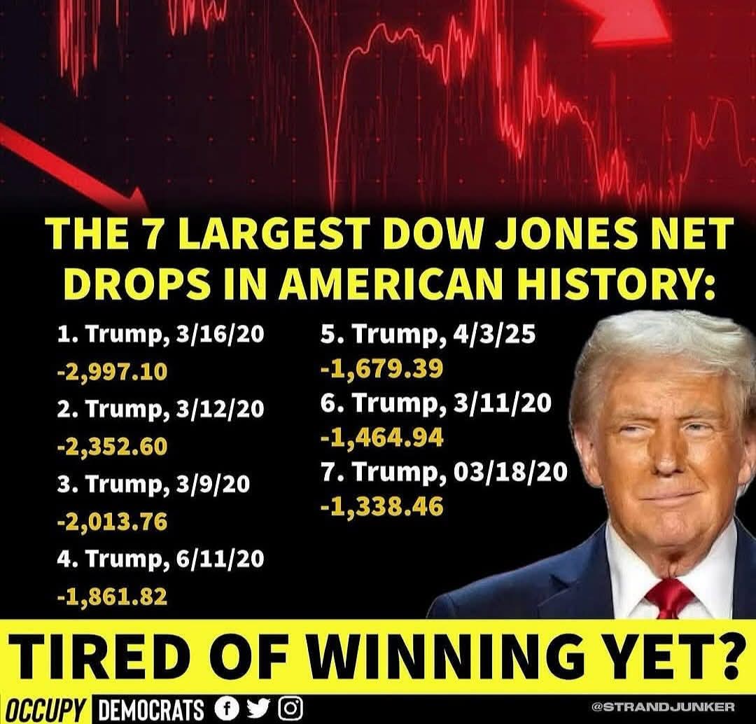 🇨🇦 Marc 🇺🇲 (@marcus1967) on Twitter photo 