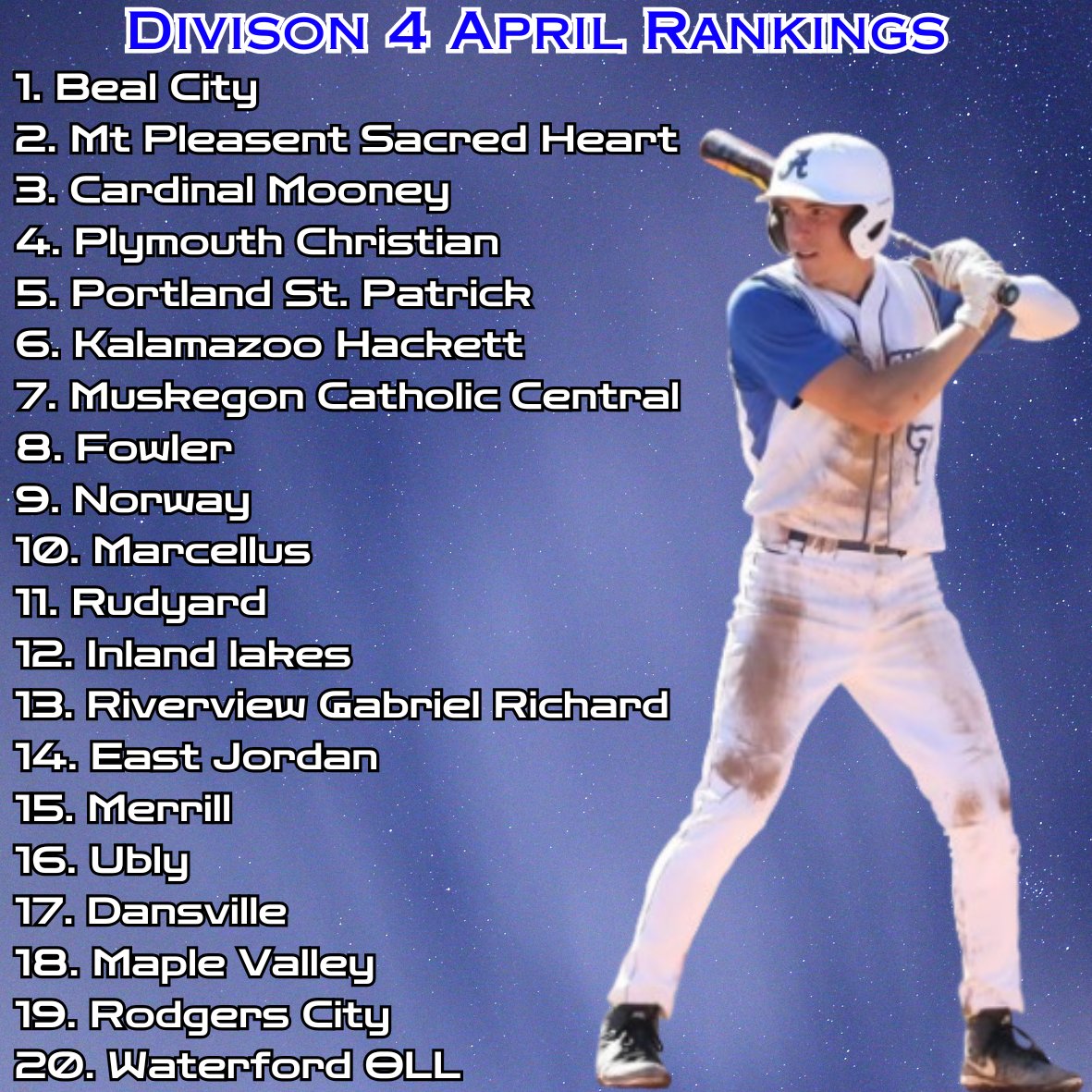 Straight Gas ⛽️ (@straightgasmi) on Twitter photo ⛽️ APRIL D4 RANKINGS ⛽️
- <a href="/AggieCity/">Beal City Aggie Baseball</a> in a familiar spot!
- Marcellus makes first <a href="/StraightGasMI/">Straight Gas ⛽️</a> rank as #10
- <a href="/Baseball_OLL/">OLL Baseball</a> rounds out Top 20 ⛽️ APRIL D4 RANKINGS ⛽️
- <a href="/AggieCity/">Beal City Aggie Baseball</a> in a familiar spot!
- Marcellus makes first <a href="/StraightGasMI/">Straight Gas ⛽️</a> rank as #10
- <a href="/Baseball_OLL/">OLL Baseball</a> rounds out Top 20