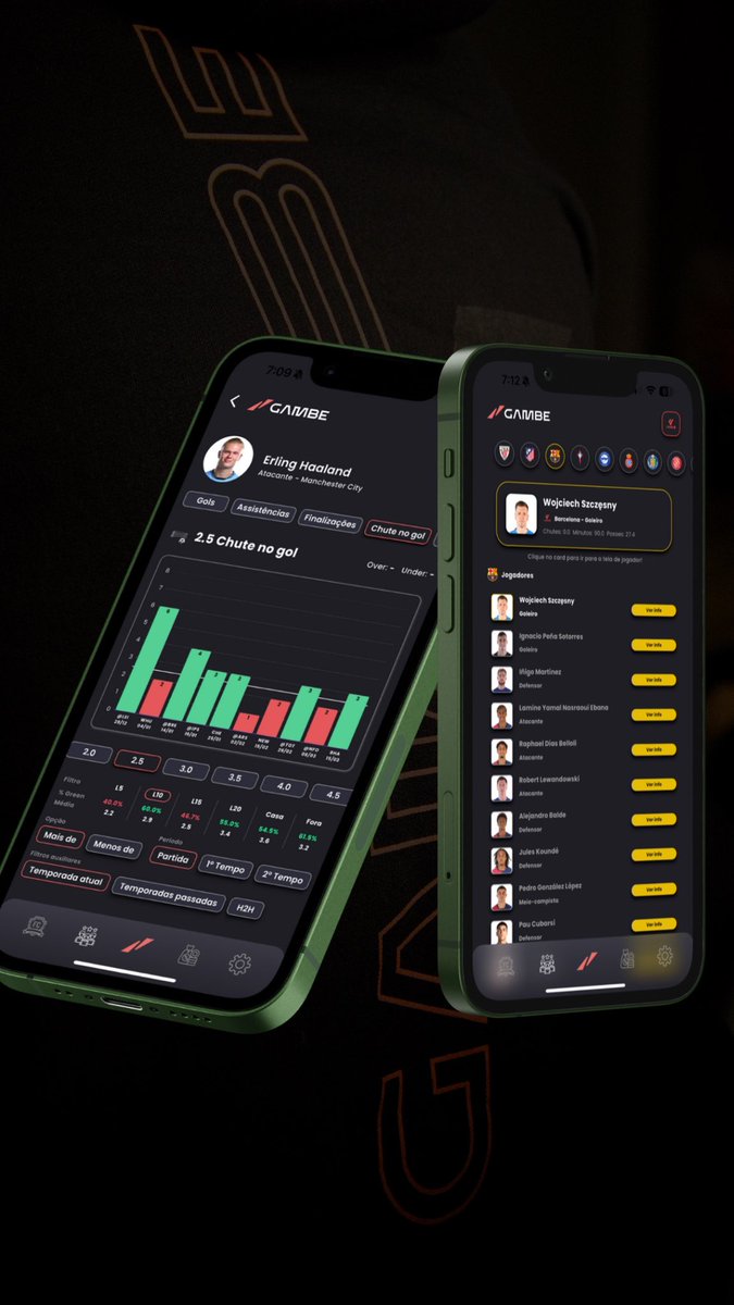 gambeapp's tweet image. Temos novidade quente chegando na GAMBE! 🔥

Amanhã , vamos lançar a tão pedida tela de estatísticas de jogadores de futebol!

Com ela, vocês vão poder analisar em detalhes:
• ⚽ Chutes
• 🎯 Chutes no alvo
• 🟥 Cartões
• ❌ Faltas
• 🛡️ Desarmes
• E muito mais!
