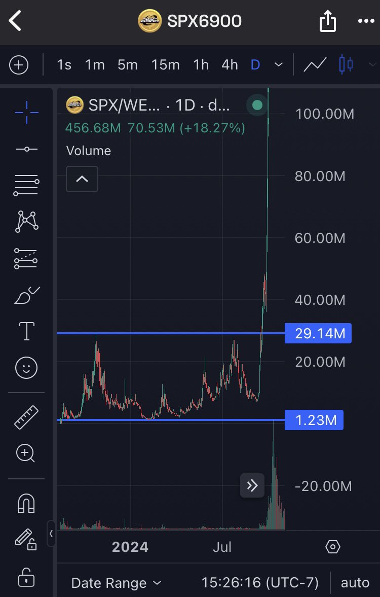 is it cope? is it valid TA?

idk im just having fun on the internet lol

it’s just business