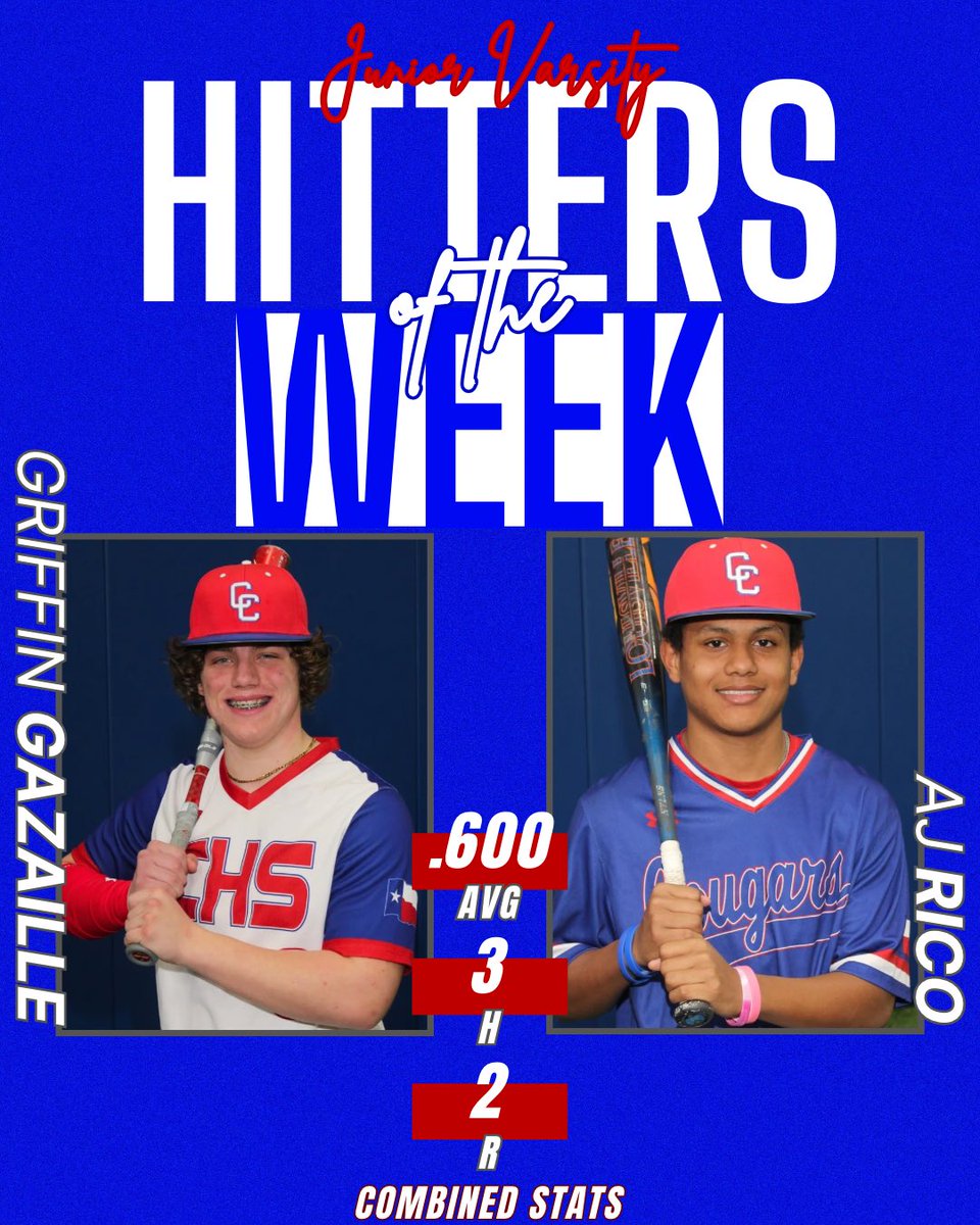 Players of the Week (Mar. 31-Apr. 6):  
Varsity
Hitter - Jace Crawford (SR)
Pitchers - Jeron Flores (SR) &amp; Alejandro Ibarra (SR) 
JV 
Hitters - Griffin Gazaille (FR) &amp; AJ Rico (FR)