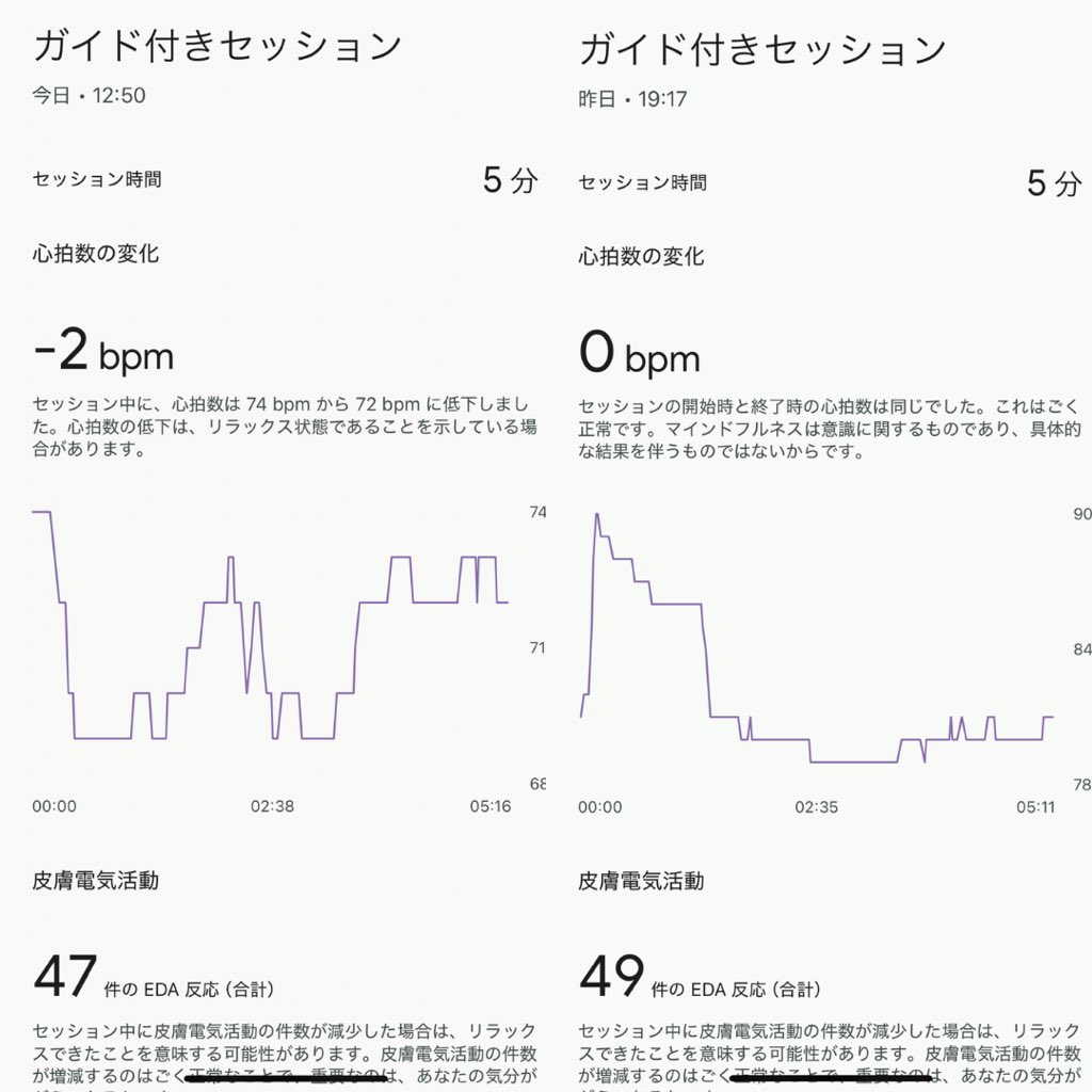 ryuuuuu1995's tweet image. 【PoC Log / Focused Awareness Experiment】
Even under identical conditions, HR and EDA varied.
Individual states shape unique reactions.

Cognitive variability is now visible.
Still in the observation phase.

#FocusLog #CognitiveData #Startup #Rebuild #Entrepreneurship