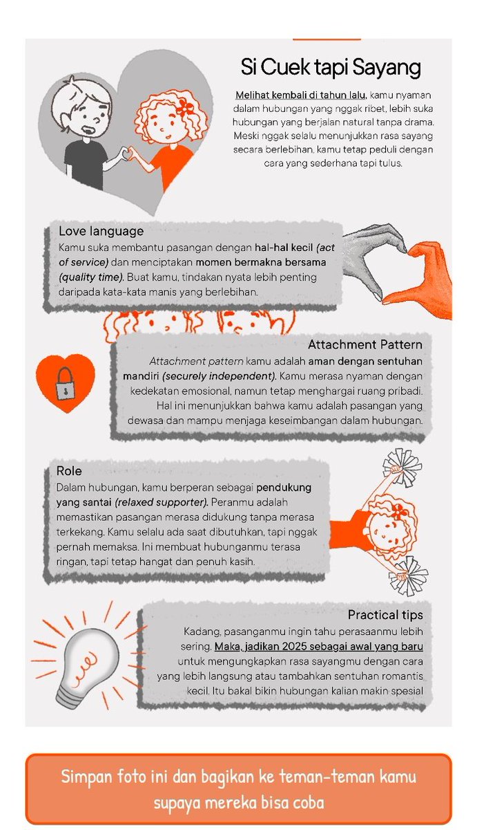 Wakakaka, gatau kalo pacaran aslinya bakal gimana, soalnya belom pernah🙏