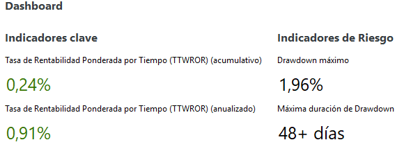 Creando cartera tweet media