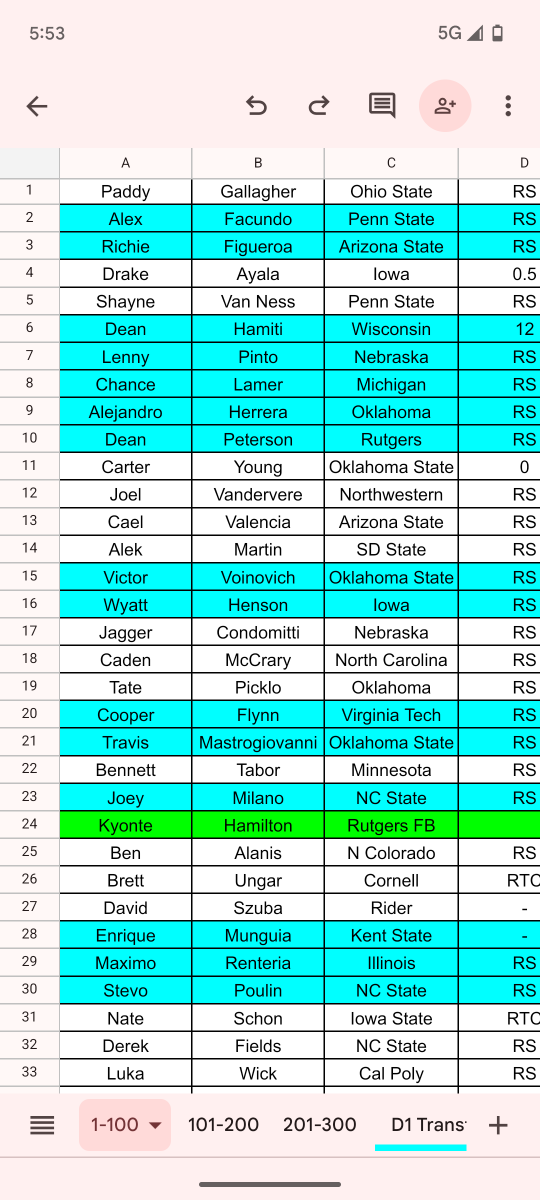 6 Minute Spotlight tweet media