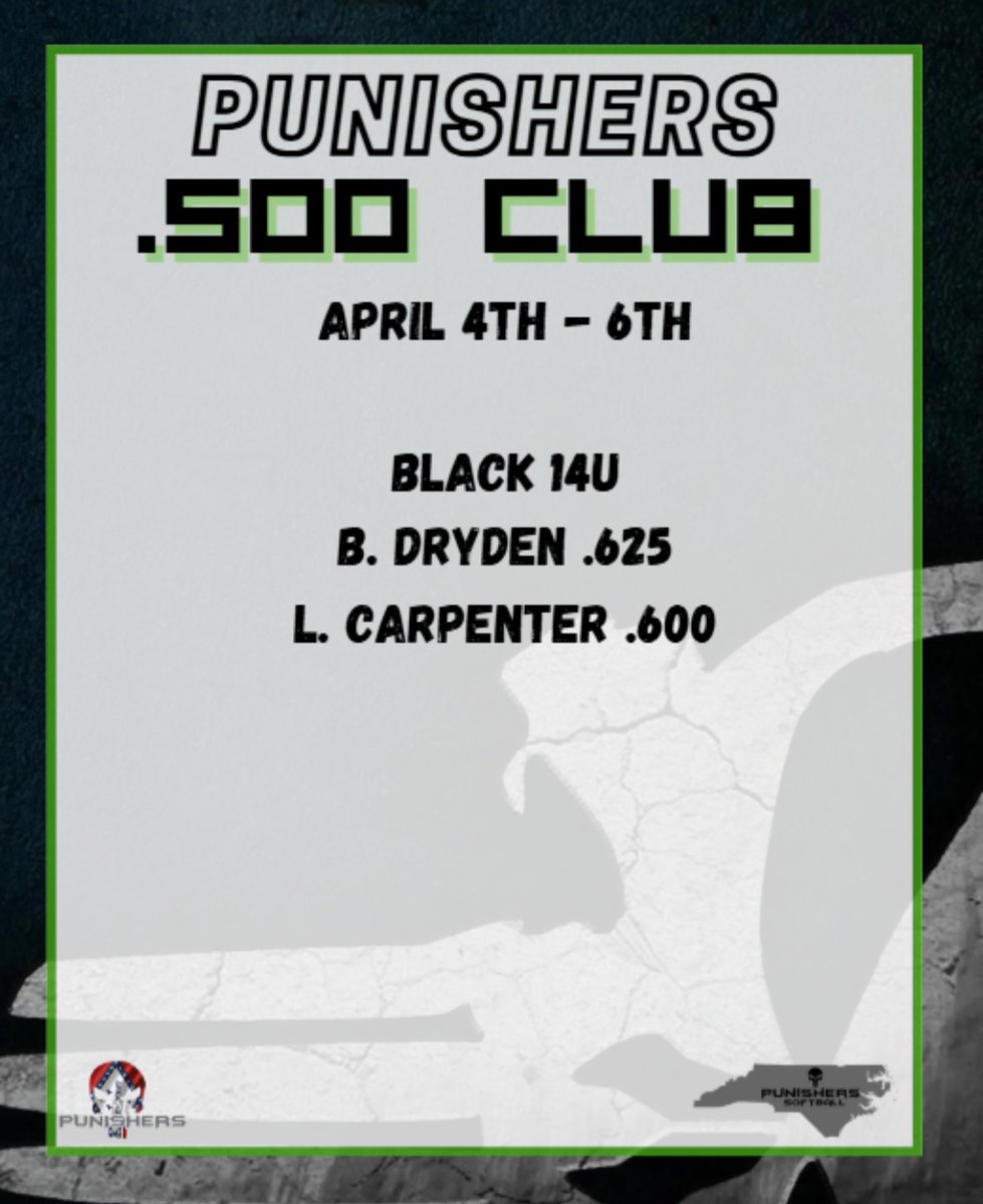 Congratulations to this week's .500 club members!