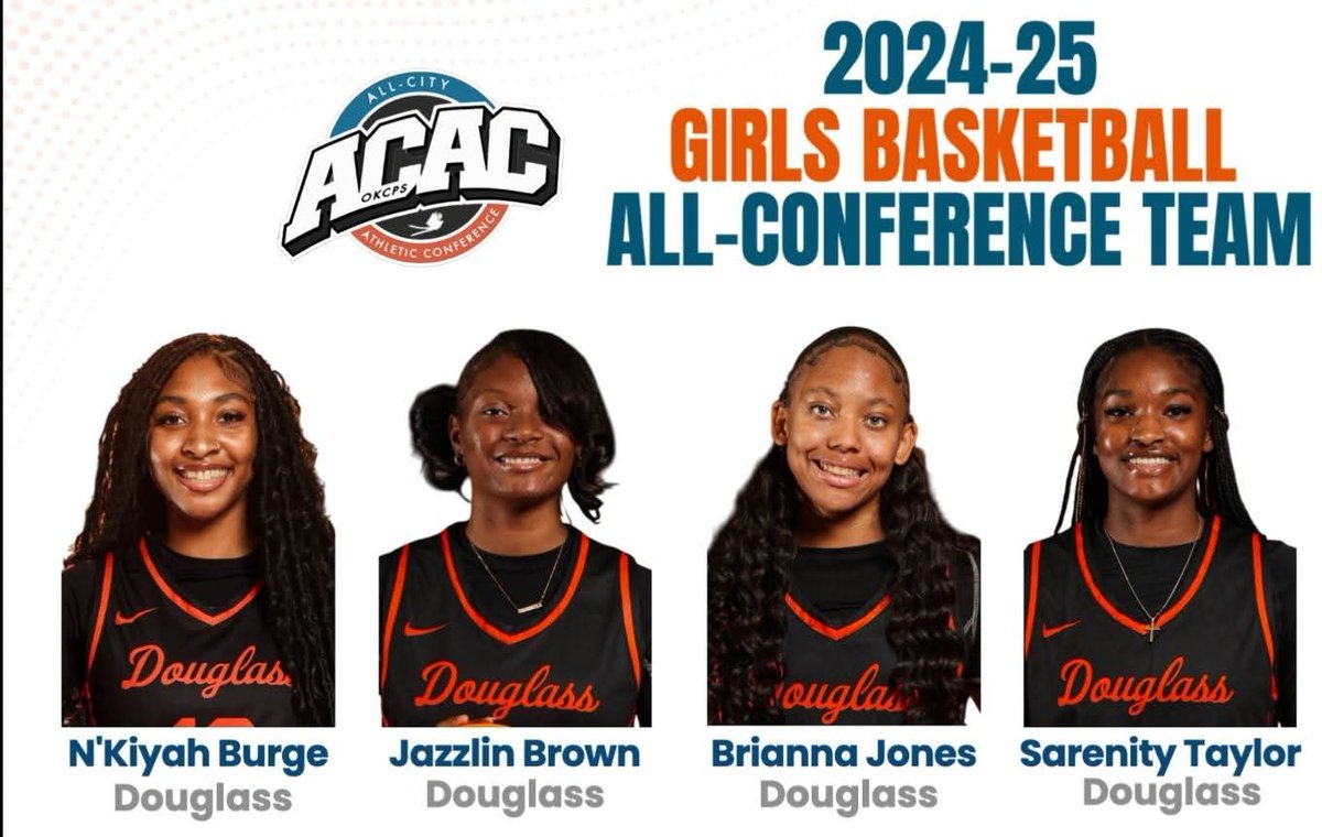Douglass Trojettes GBB (@douglassgbb) on Twitter photo Congratulations to our girls <a href="/NkiyahB/">nkiyah burge</a> <a href="/JazzlinBrown/">Jazzlin Brown</a> <a href="/d1brizzy_/">Brianna Jones</a> <a href="/sarenity_taylor/">Sarenity Taylor</a> on being named to the ACAC ALL-CONFERENCE TEAM. #trojettes Congratulations to our girls <a href="/NkiyahB/">nkiyah burge</a> <a href="/JazzlinBrown/">Jazzlin Brown</a> <a href="/d1brizzy_/">Brianna Jones</a> <a href="/sarenity_taylor/">Sarenity Taylor</a> on being named to the ACAC ALL-CONFERENCE TEAM. #trojettes