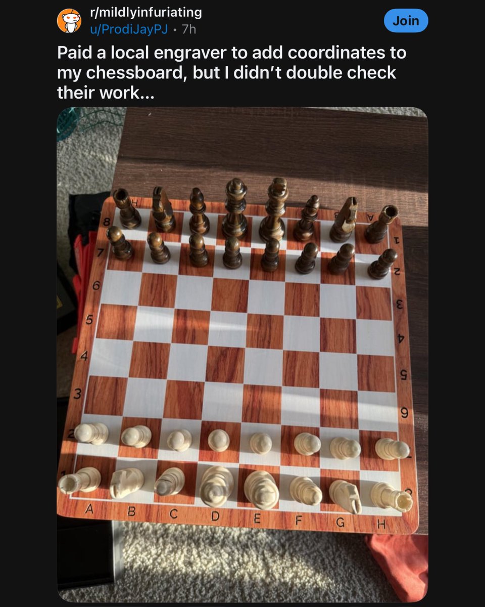 This is why you should always check, mate.