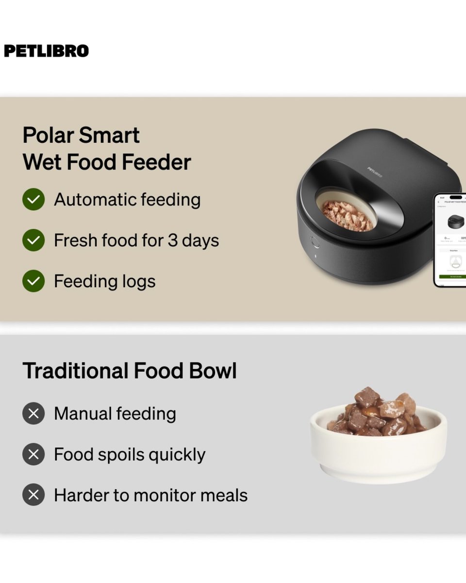 HomeSmarterUK's tweet image. Worry about keeping wet pet food out in the heat? ☀️ Polar keeps 3 meals fresh for 3 days 🐱

🔗 tidd.ly/3YncYvH (#Ad)

#SmartPetTech #smartpetfeeder #smartcatfeeder #smartdogfeeder #petlibro #PolarWetFoodFeeder #petwetfood

@petlibro