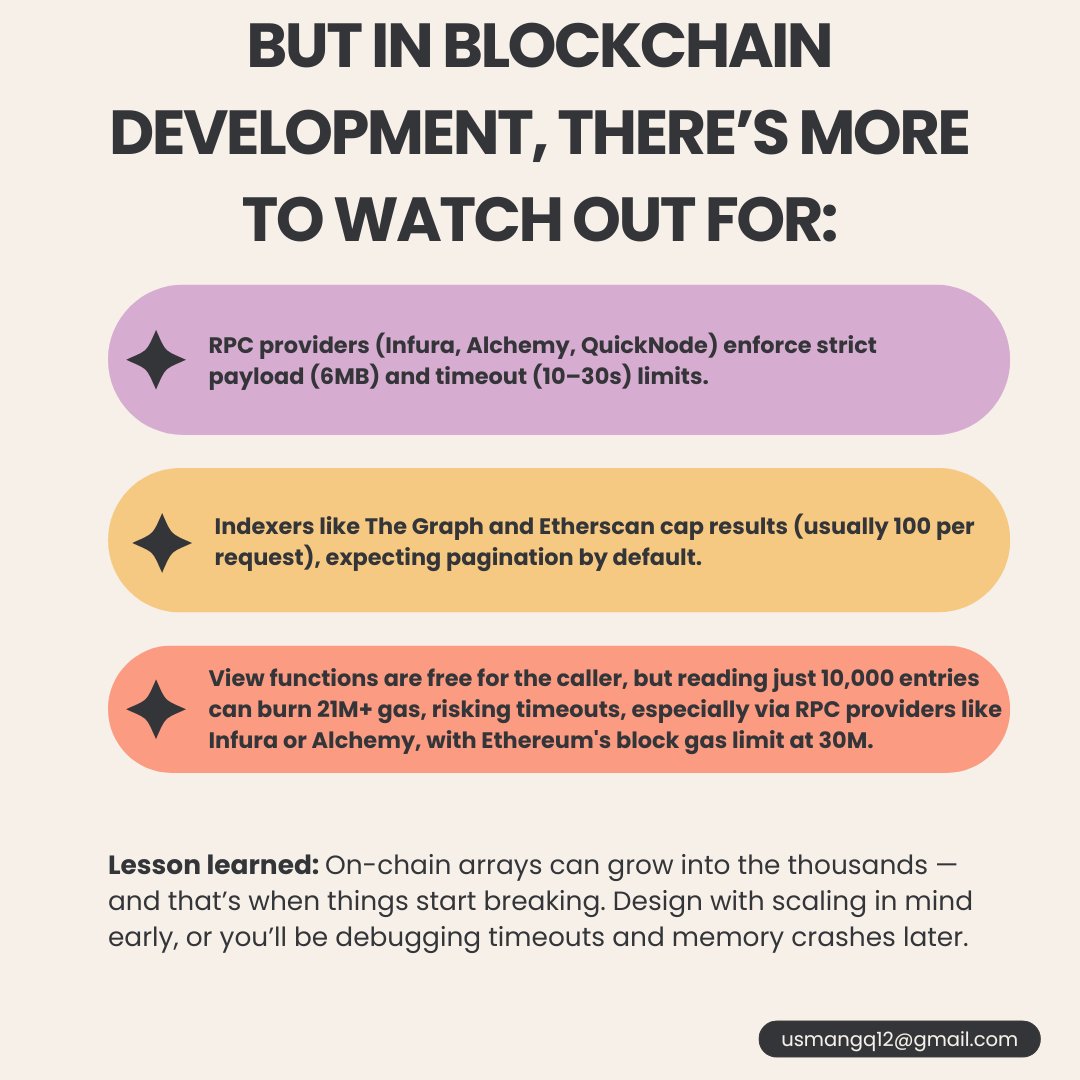 Muhamma28090557's tweet photo. Avoid Fetching Maximum On-Chain Data? 

It’s no secret that users get frustrated waiting on large data loads — and yes, the browser might crash if you throw 1000+ items at it.

#Web3 #BlockchainDevelopment #SmartContracts #Ethereum #dAppScalability #GasOptimization https://t.co/idYgbKbdsD