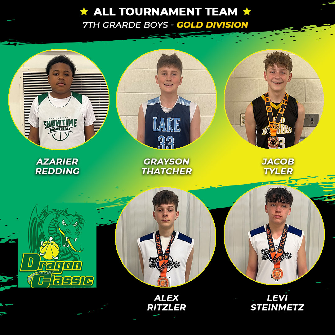 OhioBasketball.com (@ohio_basketball) on Twitter photo Dragon Classic, 7th-grade boys gold division all-tournament team! <a href="/findlaybombers/">Findlay Bombers</a> #madbombers #northcoastshowtime Dragon Classic, 7th-grade boys gold division all-tournament team! <a href="/findlaybombers/">Findlay Bombers</a> #madbombers #northcoastshowtime