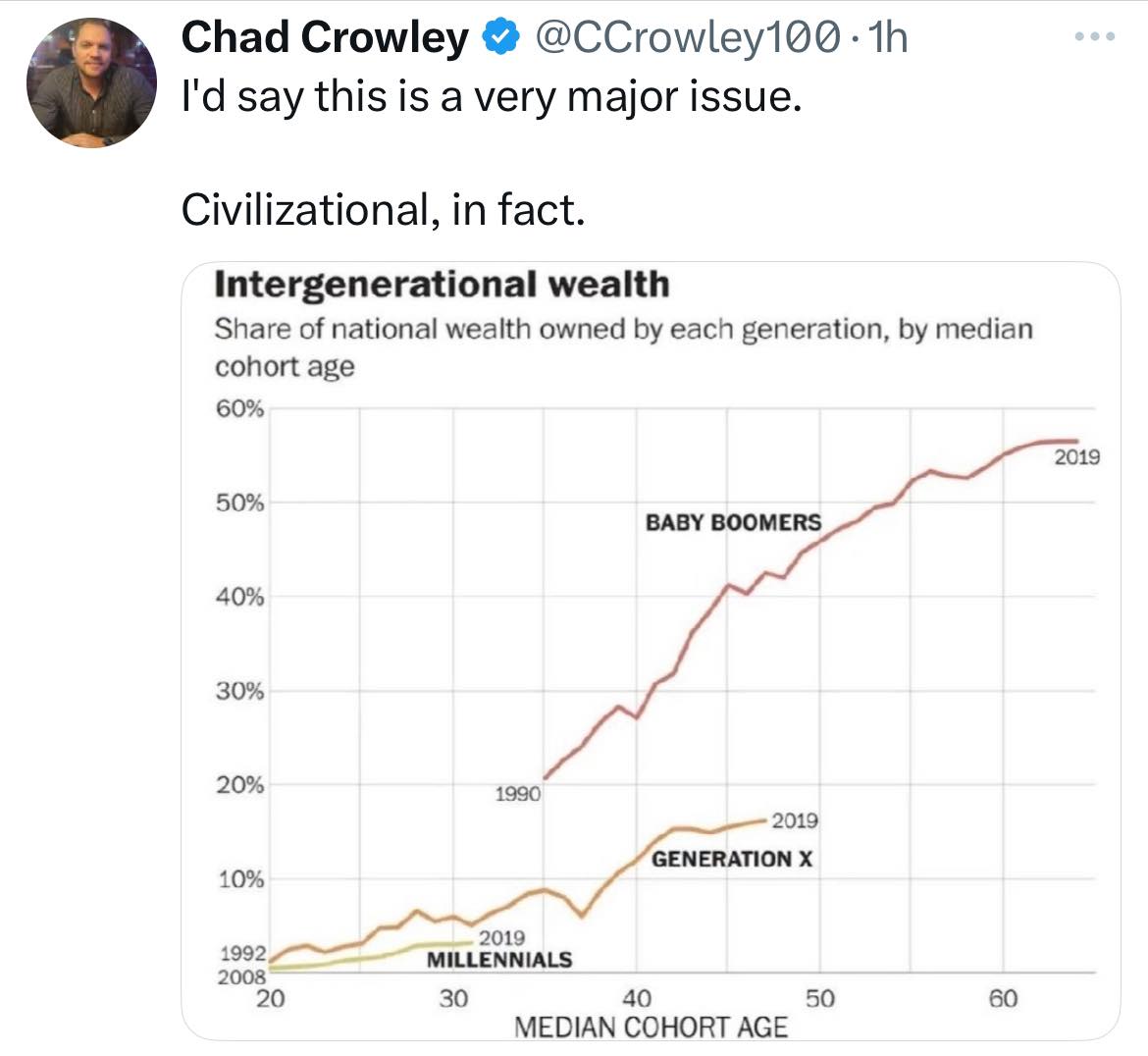 -proč mladí nemají děti?!
- proč mají psychické problémy?'
Slabá generace, sněhové vločky!
Zdaňme mladým jejich příjem a hlavně ne majetky!