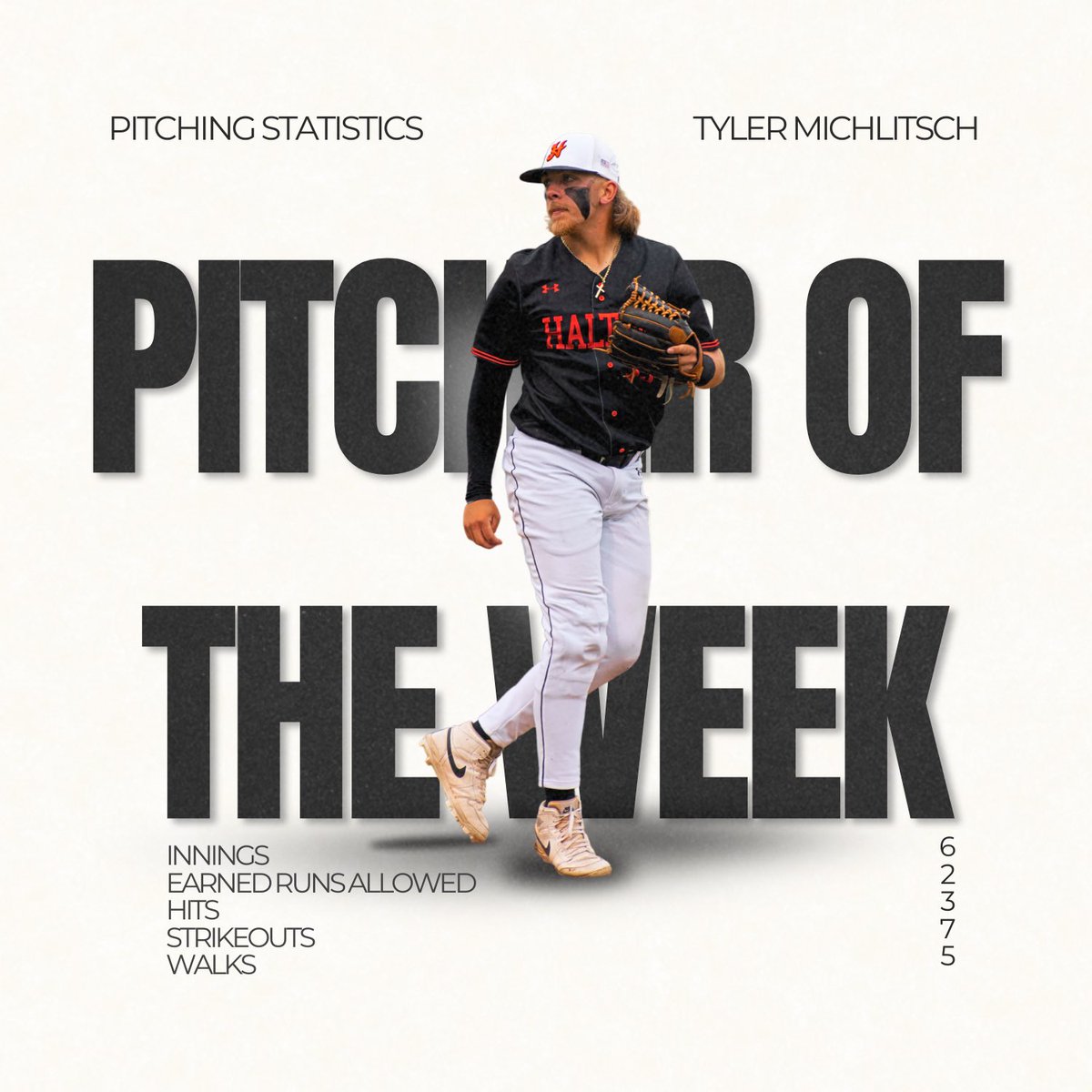 Our Players of the Week:
Daniel Castro 
Across all 3 games last week Daniel had some major hits, with some 2 out RBIs scoring multiple runs!

Tyler Michlitsch 
Pitching against Martin last Friday, Tyler pushed through 6 full innings only allowing 2 runs to score!