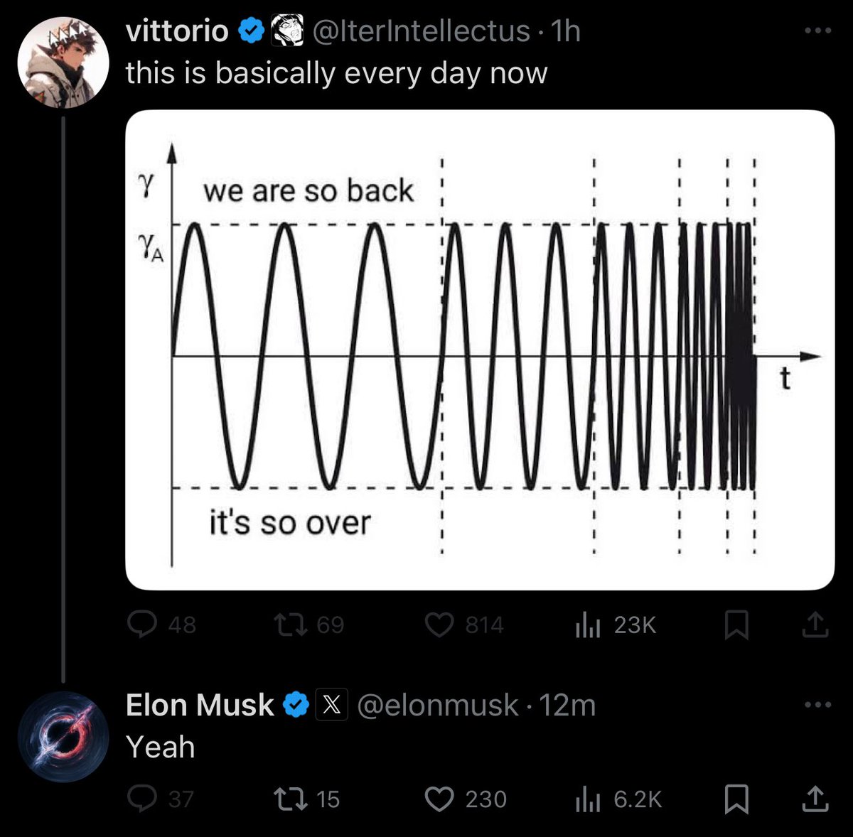 esjesjesj's tweet image. He’s so pissed Trump tossed him aside