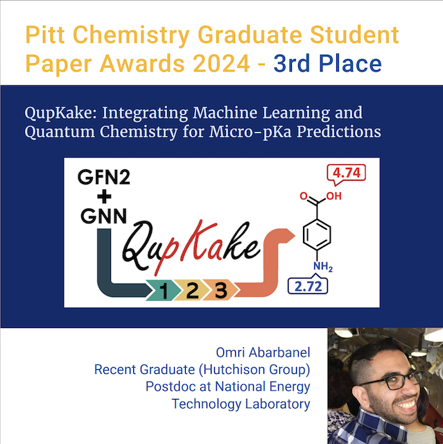 Pitt Chemistry tweet media