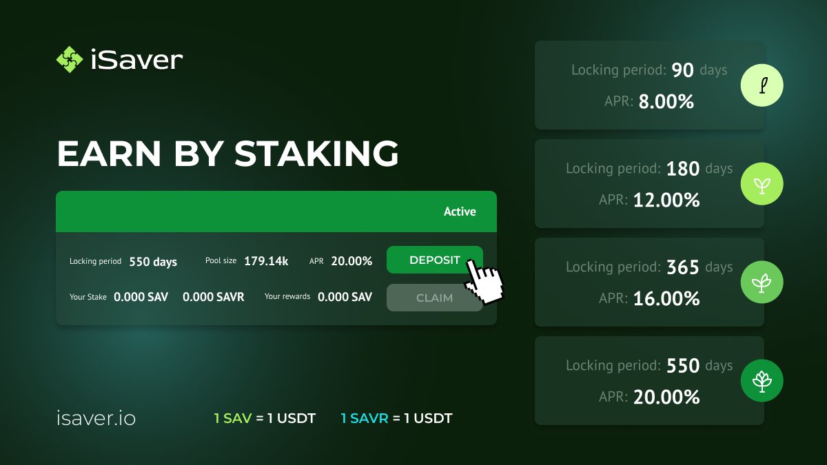 iSaver_official's tweet image. #TrumpTariffs shaking markets? 

Park your USDT in our Staking Pools for fixed yields. Safe, steady gains while the chaos plays out — join now and chill! #onPolygon 🛸

➡️ isaver.io

#DeFi #Staking #Crypto #USDT #YieldFarming