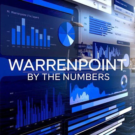 VisitThePoint's tweet image. Warrenpoint in 2011 vs 2021 — What Really Changed? 👉 visitwarrenpoint.com/warrenpoint-po…