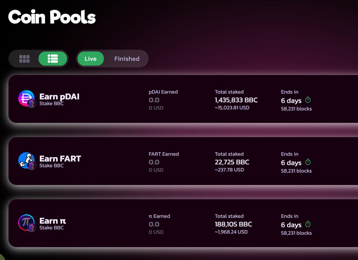 <a href="/K9PLD/">k9kong</a> $17,000 worth of $BBC staking to earn free tokens already :)

$pDAI
$FART
$PI

👀 What's next?