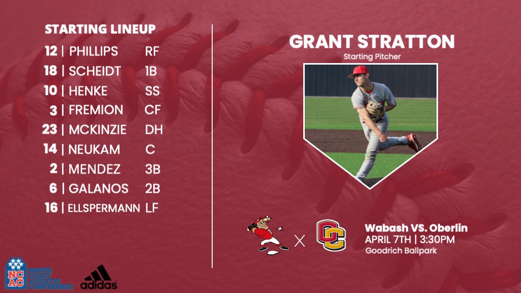 Wabash Baseball tweet media