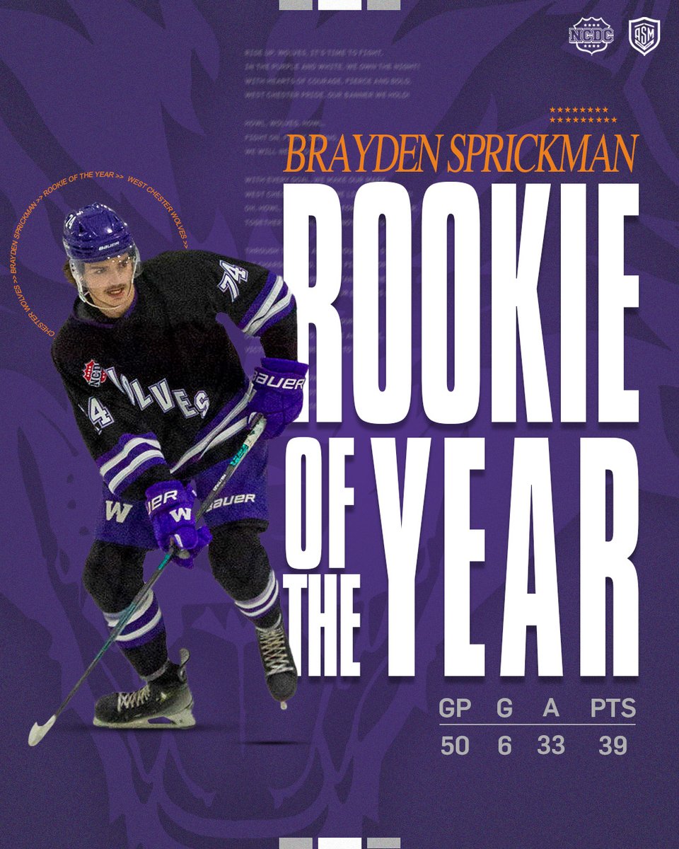 🏆 ROOKIE OF THE YEAR 🏆 Brayden Sprickman has been named the Wolves’ Rookie of the Year for 2024-25! 📰 westchesterwolves.com/2025/04/07/wes…

🚨 Hockey ID Camp: April 25-27, 2025 🚨
📍 PNY North Sports Arena | Open to 2005-2010 birth years
🔗 Register now: asmhockeygroup.com/post/asm-hocke…