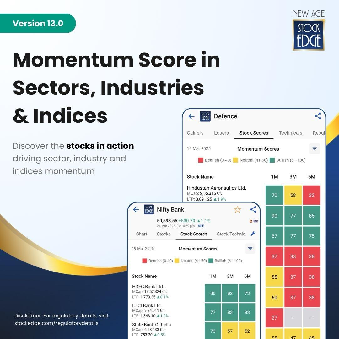 vivbajaj's tweet image. Hello India,

Launching #MomentumScore by @mystockedge 

A super effort of last 1 year for all momentum traders and investors.

Now, identification and evaluation of a high probability momentum stocks is easy for everyone.

Subscribe now 

stockedge.com/premium