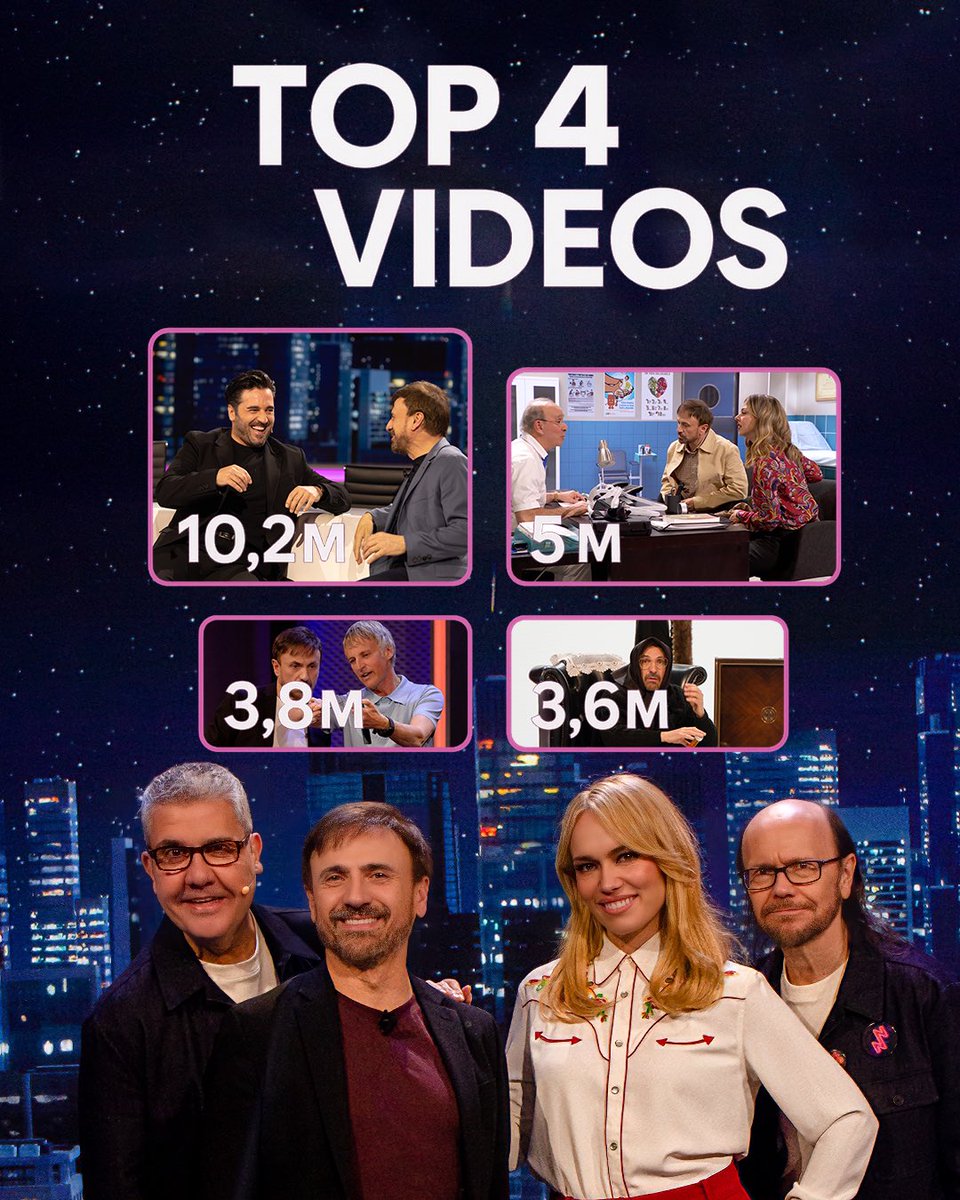 ¡El pasado viernes despedimos ‘José Mota No News’ después de dos meses repletos de humor!
Superando los 175 millones de reproducciones en redes sociales, con vídeos que alcanzan los 10,2 millones.

Gracias por cada risa ¡Nos vemos pronto! #MotaNoNews