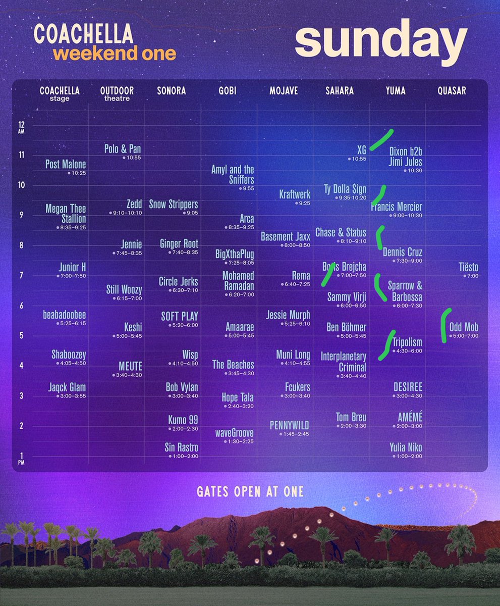 $700 to spend the 3 days in the Yuma 👍🏽🫡