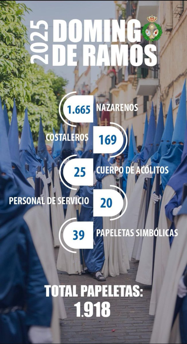 elllamadorcsr tweet media