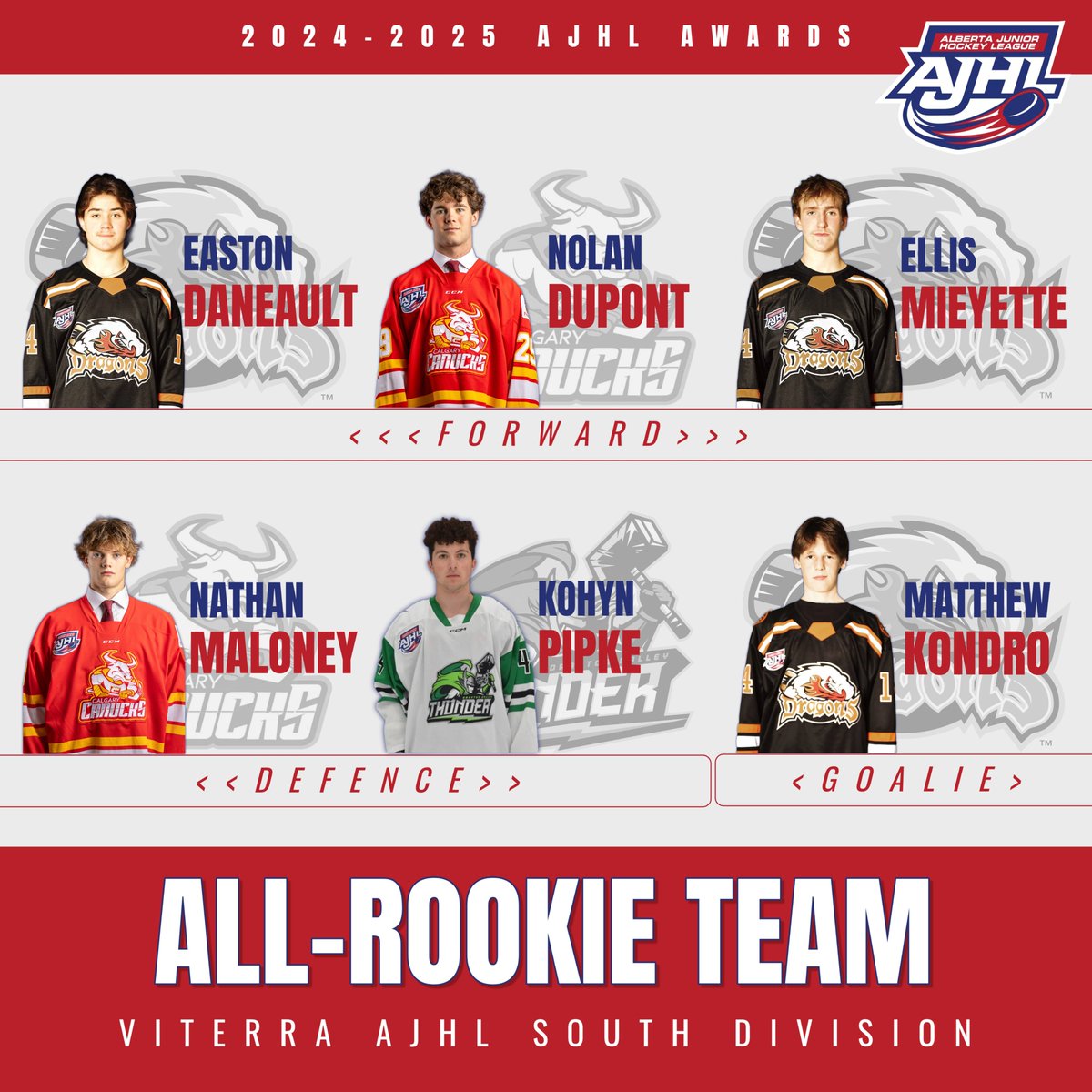AJHL Names <a href="/ViterraCanada/">Viterra Canada</a> AJHL South Division All-Rookie Team! The team includes one goalie, two defencemen and three forwards from the South Division as selected by the General Managers and Coaches of the AJHL. ajhl.ca/2024-25-viterr…