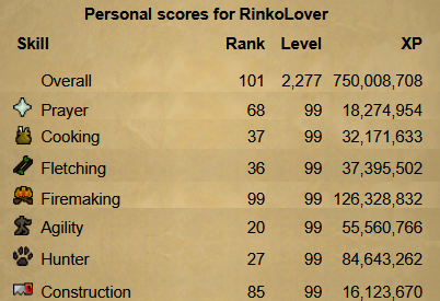 RinkoLover tweet media