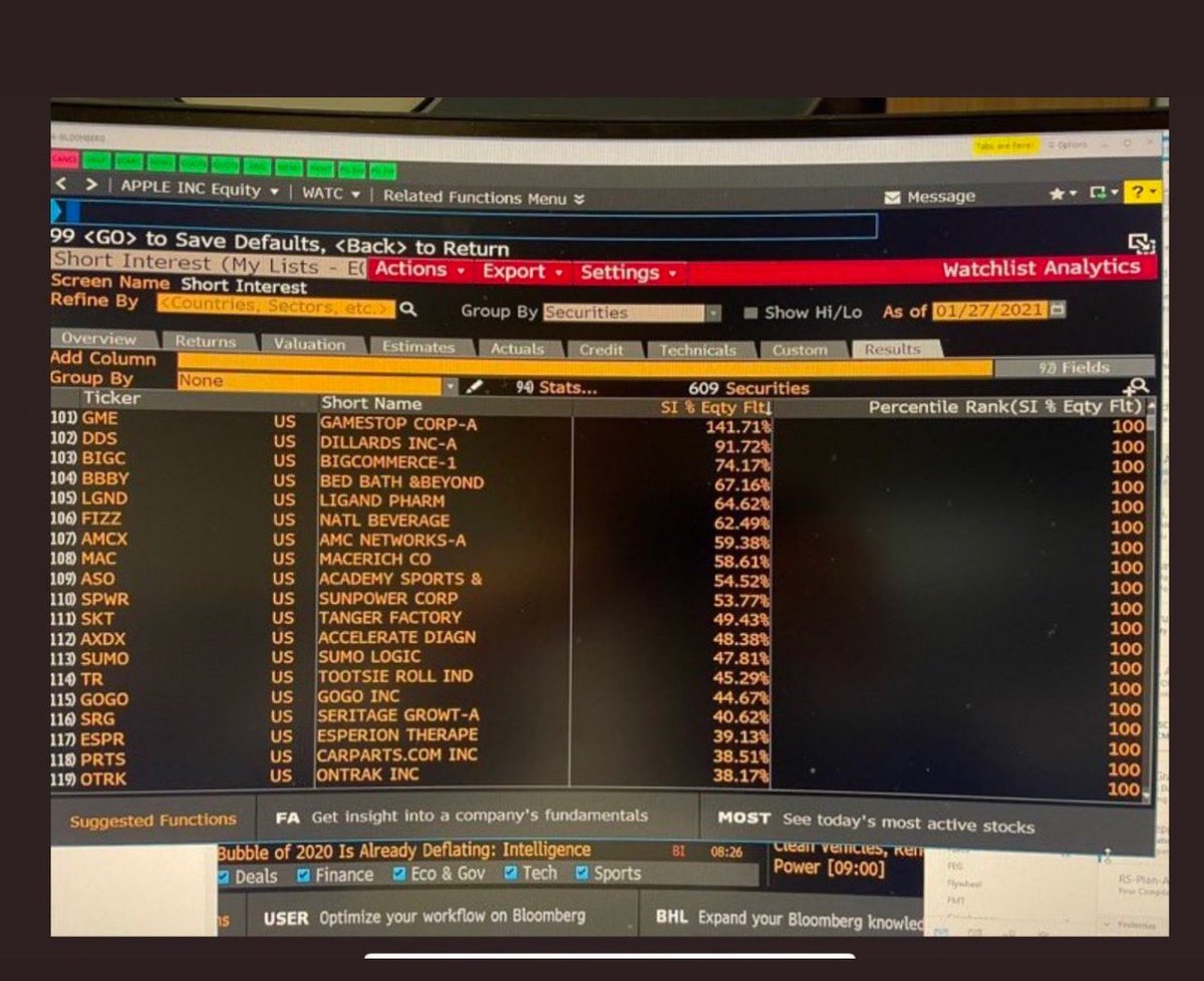 M_oass's tweet photo. Just a few screenshots you should all forget about it. $GME https://t.co/fdF2Uwg70Y