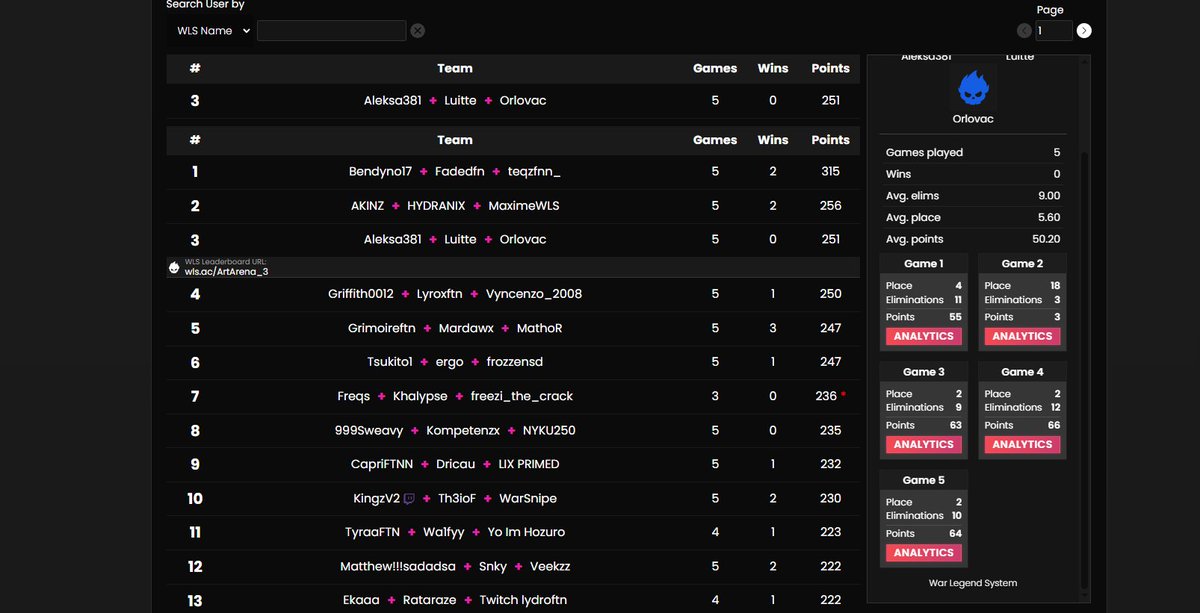 orlovacfn6 tweet media