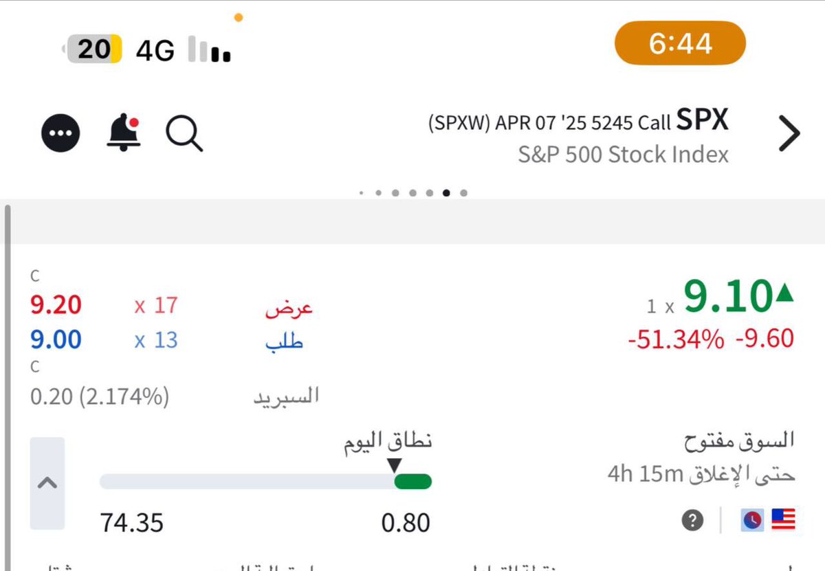 spx_lover's tweet photo. الحمدلله على فضله 
بعض من صفقات القناة اليوم 

انتظرونا فرصة قادمة 
تابعونا على التلقرام قناتنا فرص جوهريه
#السوق_الامريكي #سباكس #عقود #عقود_اوبشن #اوبشن #SPX500 #SPY #SPX https://t.co/mcdBNbYbb1