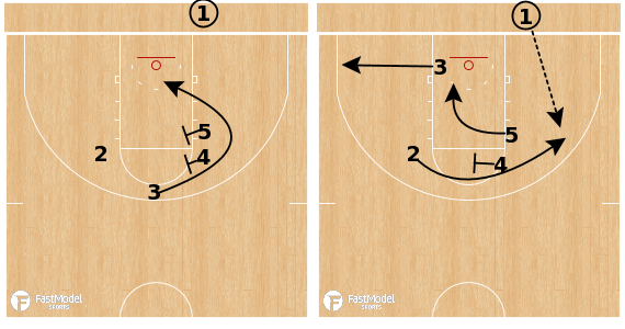 Florida BLOB Stack

fastmodelsports.com/library/basket…

<a href="/A_Kourmoulis/">kourmoulis</a> | #XsOs | #FastModelMadness