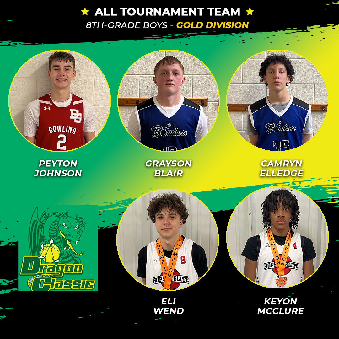 OhioBasketball.com (@ohio_basketball) on Twitter photo Dragon Classic, 8th-grade boys gold division All-tournament team! <a href="/HopsonEliteBB/">Hopson Elite Basketball Club 📚🏆</a> <a href="/findlaybombers/">Findlay Bombers</a> #NWO Dragon Classic, 8th-grade boys gold division All-tournament team! <a href="/HopsonEliteBB/">Hopson Elite Basketball Club 📚🏆</a> <a href="/findlaybombers/">Findlay Bombers</a> #NWO