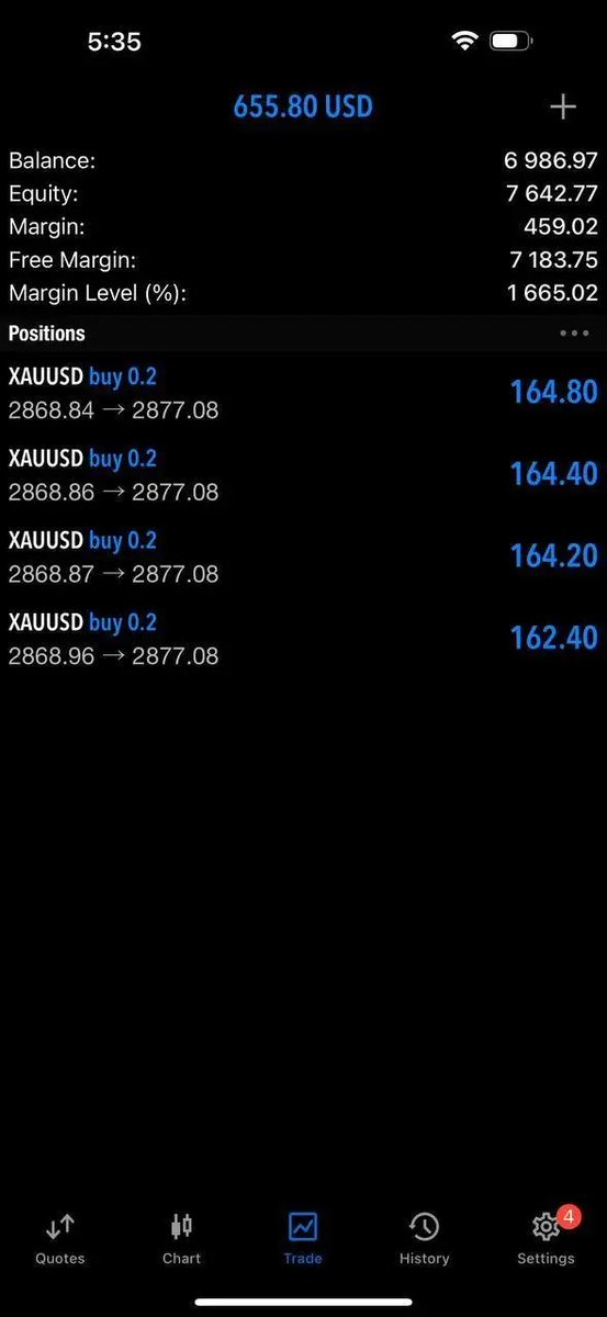 NaveedBalo67956's tweet photo. Gold long hit perfectly! Live account, real profit — today’s trade, clean sniper entries!
Join free for more: https://t.co/yVhmxQnwAH
#XAUUSD #Gold #ForexTrading #SmartMoney #Profit #LiveAccount https://t.co/fX946QK1VN