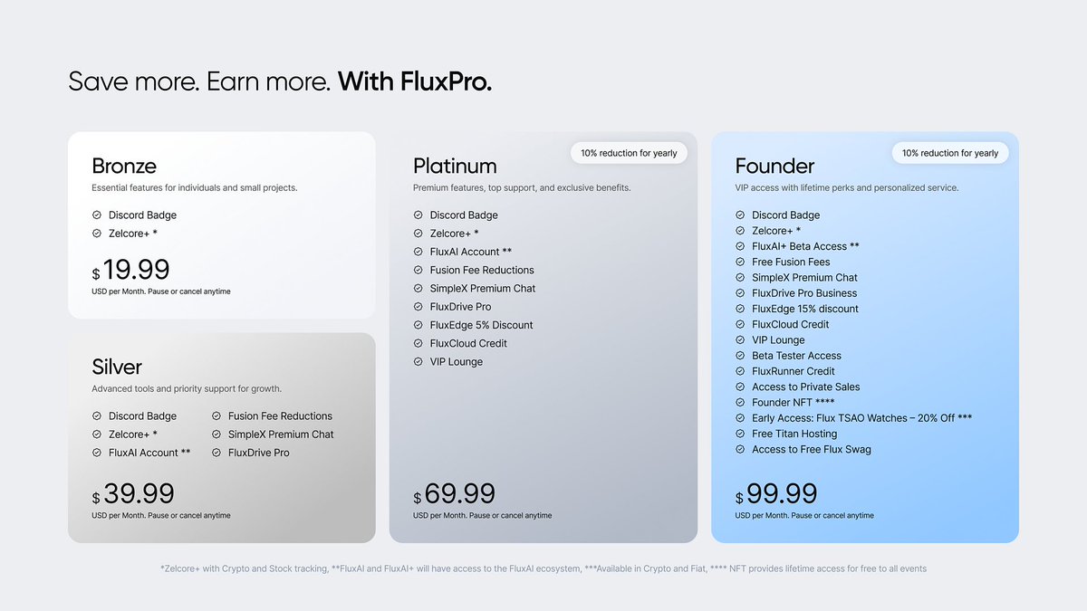 cypherpunkX's tweet image. You asked, and we listened. To improve fees, access, and multiple accounts and help strengthen the community, we are talking about an all-new FluxPro! FluxPro will add many features and options for retail users and businesses with a straightforward subscription. 

We will start a…