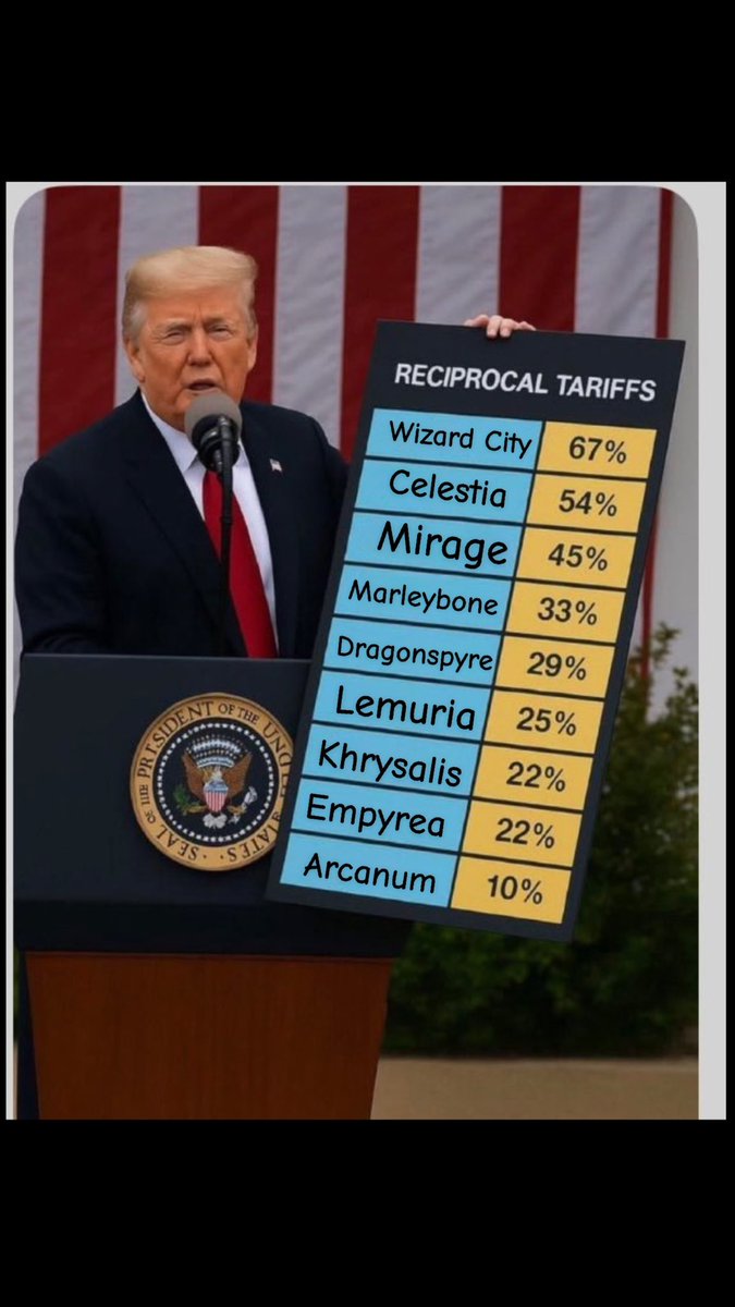 BREAKING: Trump imposes Reciprocal Tariffs on select <a href="/Wizard101/">Wizard101</a> worlds! 

#Wizard101