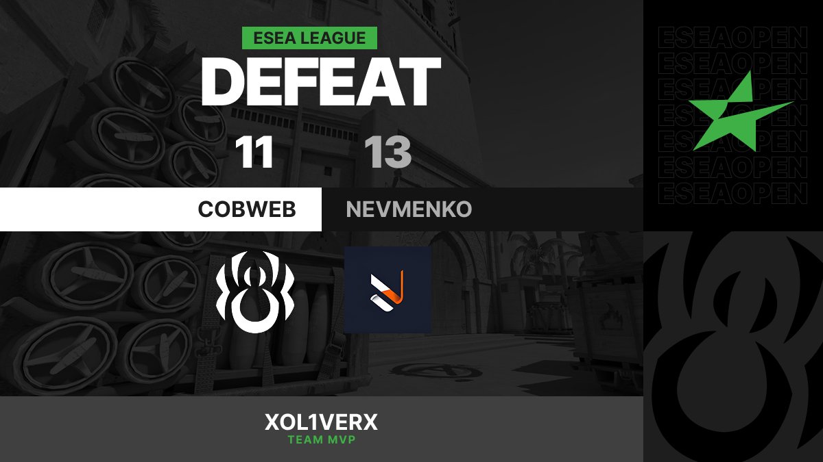 Começamos muito fortes, mas infelizmente não conseguimos fechar, voltamos com mais força para o próximo!

GG NEVMENKO
