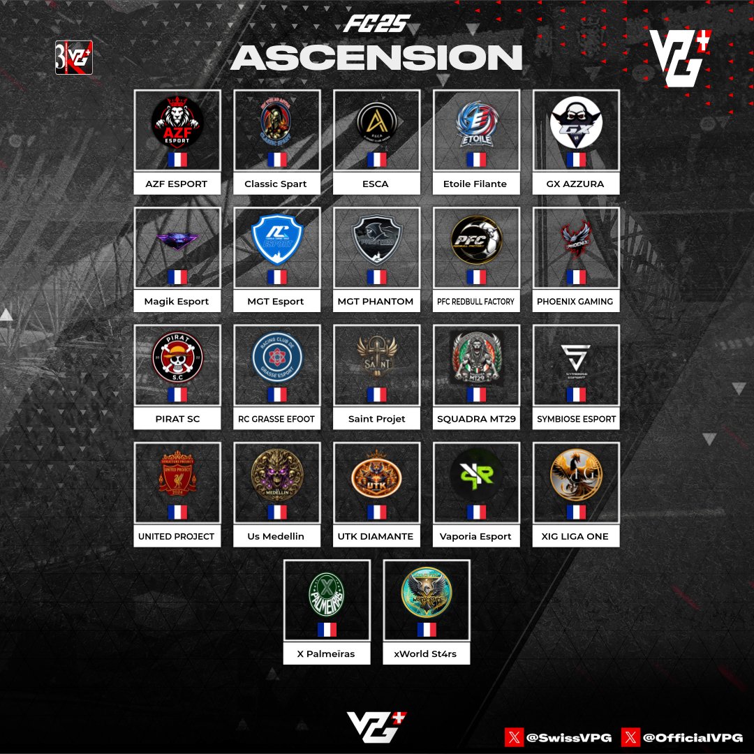 🚨 Présentation de la Ligue ASCENSION
📅 Début officiel : Lundi 14 Avril 2025 ⚽ Bonne saison à toutes les équipes engagées, que le meilleur gagne 🏆🔥 
#VPG #eFootball #LiguePromotion #saison3