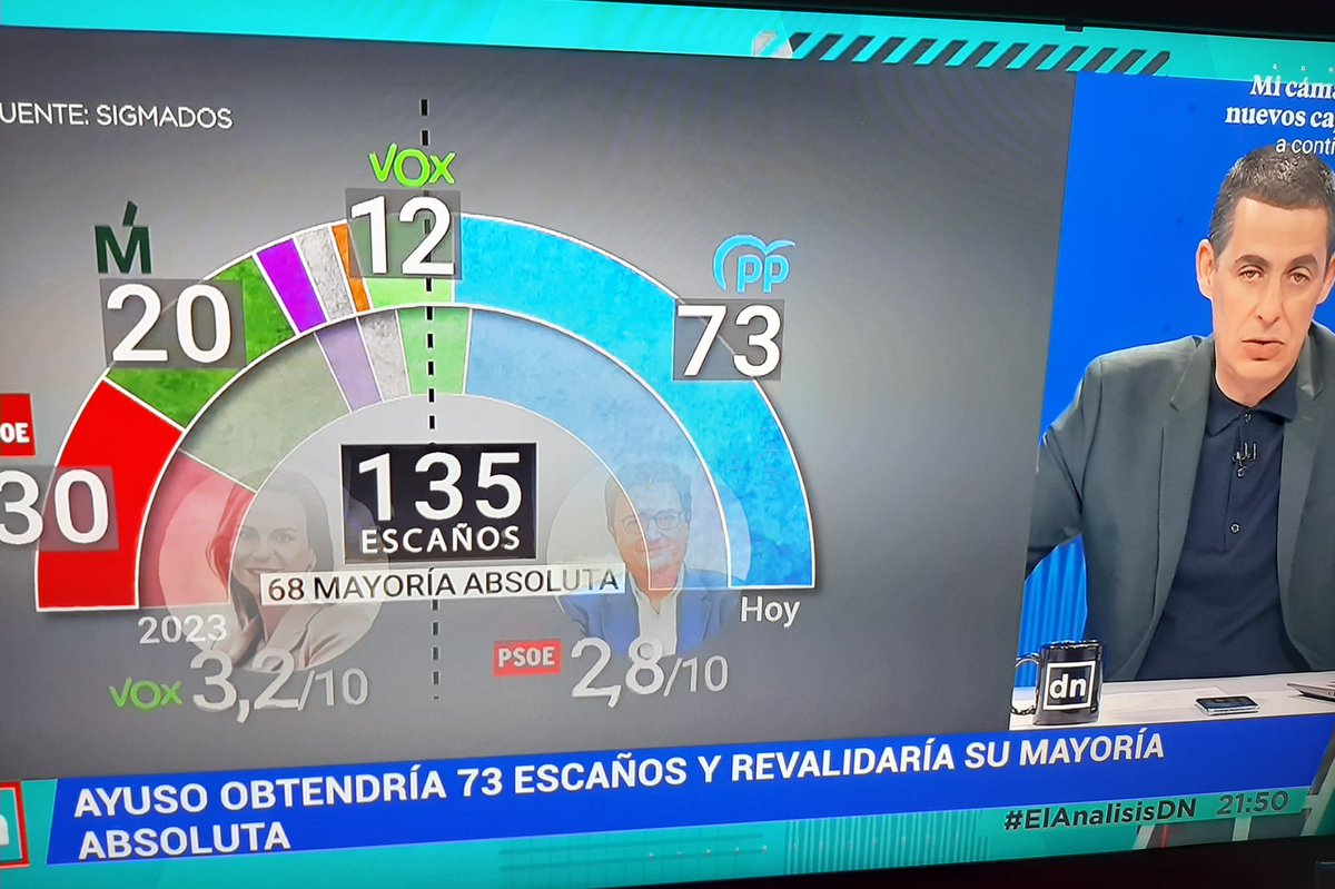 Alejandro Abalo Delgado tweet media