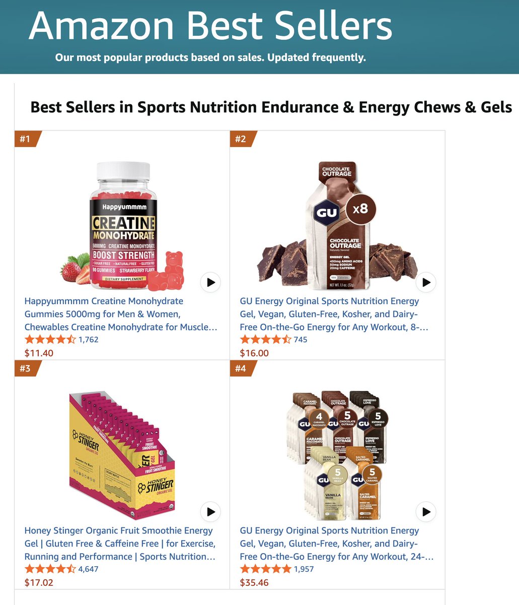The #1 Best Selling product on Amazon in "Sports Nutrition Endurance &amp; Energy Chews &amp; Gels" is a completely fake product. 

It's a creatine gummy with...no creatine in it. Like not even an attempt from the manufacturer to include creatine in the gummy.

The product is sold by: