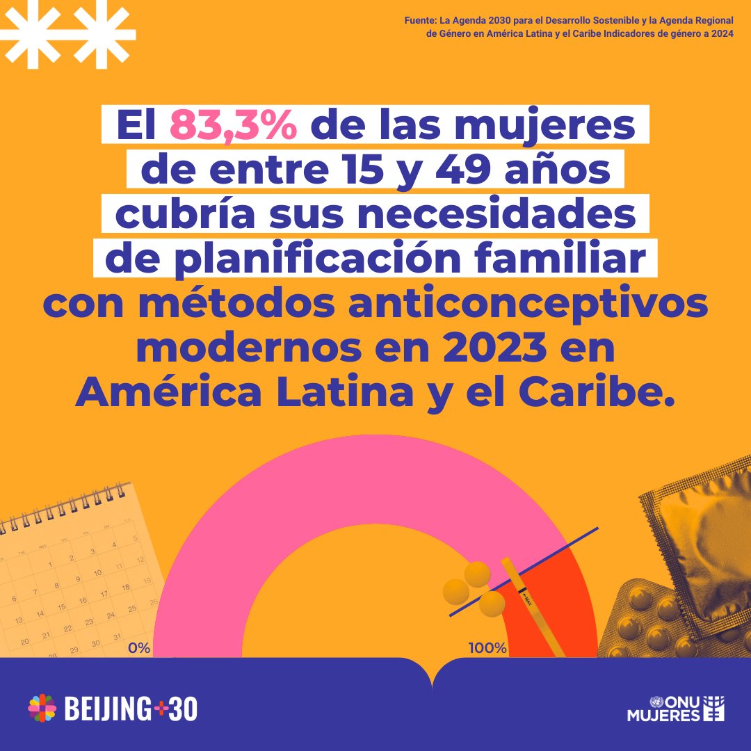 ONU Mujeres tweet media