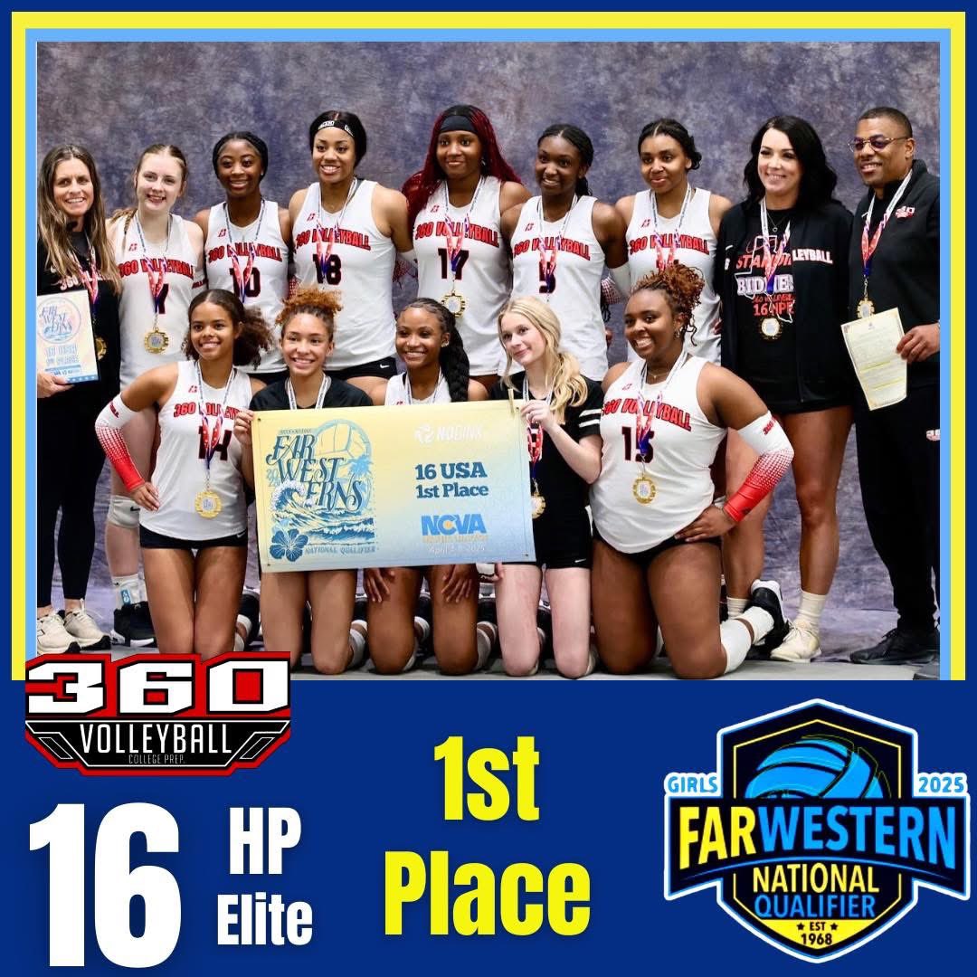 360 Volleyball tweet media