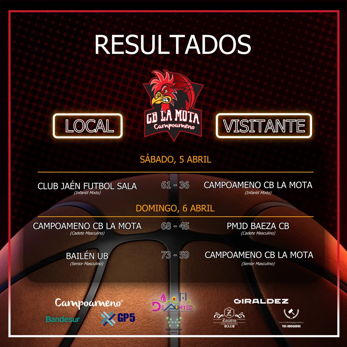 ¡Fin de semana de emociones y mucho baloncesto! 🏀🔥
Nuestros equipos de Campoameno CB La Mota lo dieron todo en la pista durante estos días llenos de intensidad y compañerismo.

#CampoamenoCBLaMota #BasketTime 🏀 #OrgulloRojo
