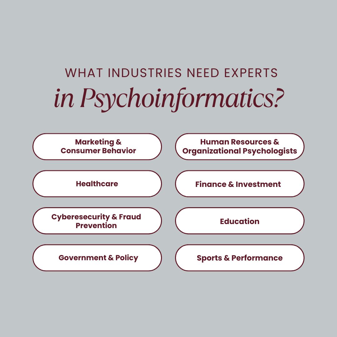 MsStateDataSci's tweet image. This week's Covering the Concentration series is highlighting the Psychoinformatics Concentration. It is partnered with the College of Arts and Sciences and the Department of Psychology!
To learn more, visit dsci.msstate.edu