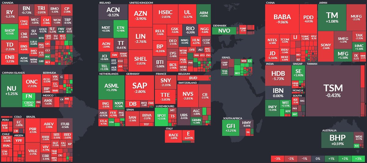 📈 Así han cerrado el lunes 7 de abril los principales mercados bursátiles del mundo. • #Inversión •