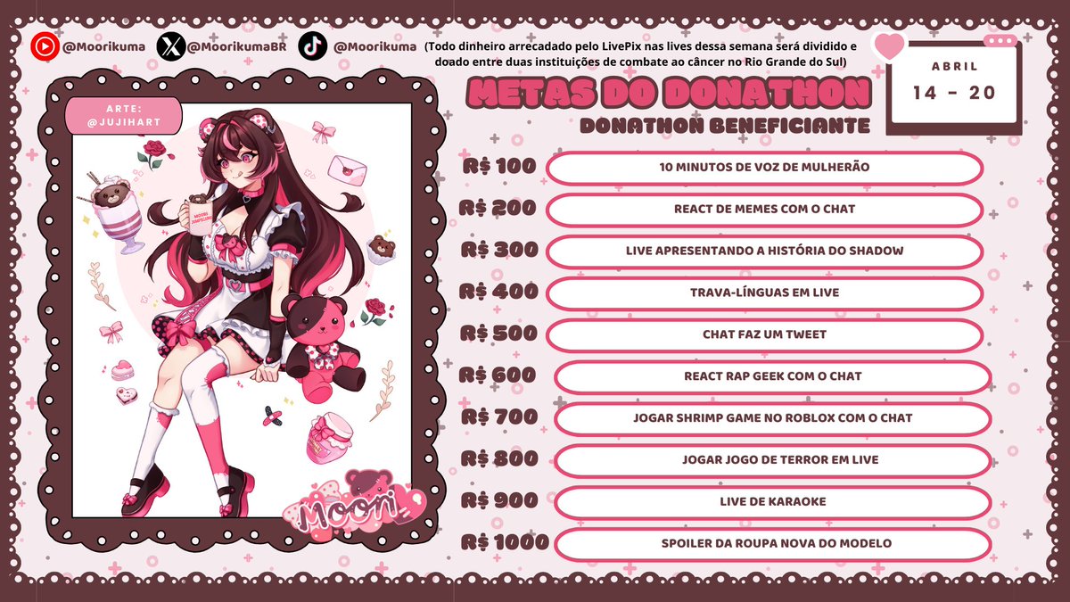 Moorikuma's tweet photo. 【DONATHON BENEFICIANTE】

Na semana que vem teremos um Donathon beneficiante que será feito para arrecadar e doar dinheiro para auxiliar no combate contra o câncer!

Na imagem, é possível ver todas as metas e incentivos do Donathon!

Mais informações na thread! 🧶 https://t.co/jU9z6j9958