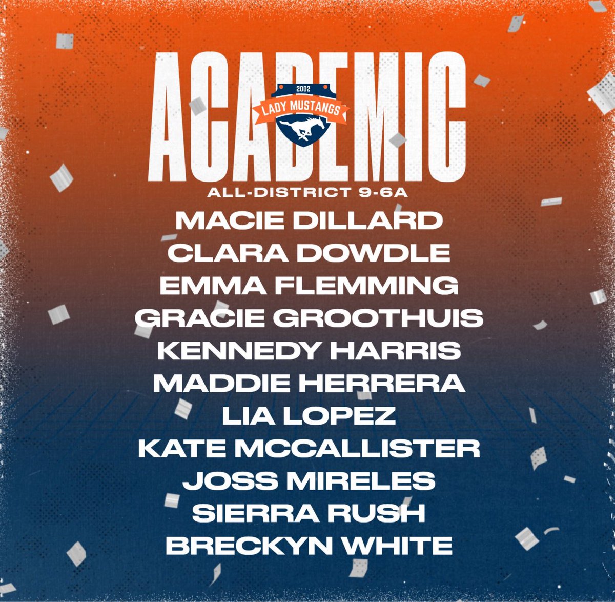 Kate McCallister (@katemccalliste4) on Twitter photo Thank you <a href="/SachseGirlsSoc/">Sachse Girls Soccer</a> for such an incredible season, I couldn’t ask to play with a better group of girls!! I was able to finish with 20 goals and 10 assists in district play.
<a href="/OU_WSoccer/">Oklahoma Soccer</a> <a href="/StingECNL08/">Sting 08 Black ECNL</a> <a href="/tascosoccer/">TASCO</a> <a href="/DFW_Girls_HS_VS/">DFW Girls HS Varsity Soccer</a> <a href="/dallasnews/">Dallas Morning News</a> <a href="/AustinTGCA/">TGCA</a> <a href="/GMsportsmedia1/">GM Sports Media</a> Thank you <a href="/SachseGirlsSoc/">Sachse Girls Soccer</a> for such an incredible season, I couldn’t ask to play with a better group of girls!! I was able to finish with 20 goals and 10 assists in district play.
<a href="/OU_WSoccer/">Oklahoma Soccer</a> <a href="/StingECNL08/">Sting 08 Black ECNL</a> <a href="/tascosoccer/">TASCO</a> <a href="/DFW_Girls_HS_VS/">DFW Girls HS Varsity Soccer</a> <a href="/dallasnews/">Dallas Morning News</a> <a href="/AustinTGCA/">TGCA</a> <a href="/GMsportsmedia1/">GM Sports Media</a>